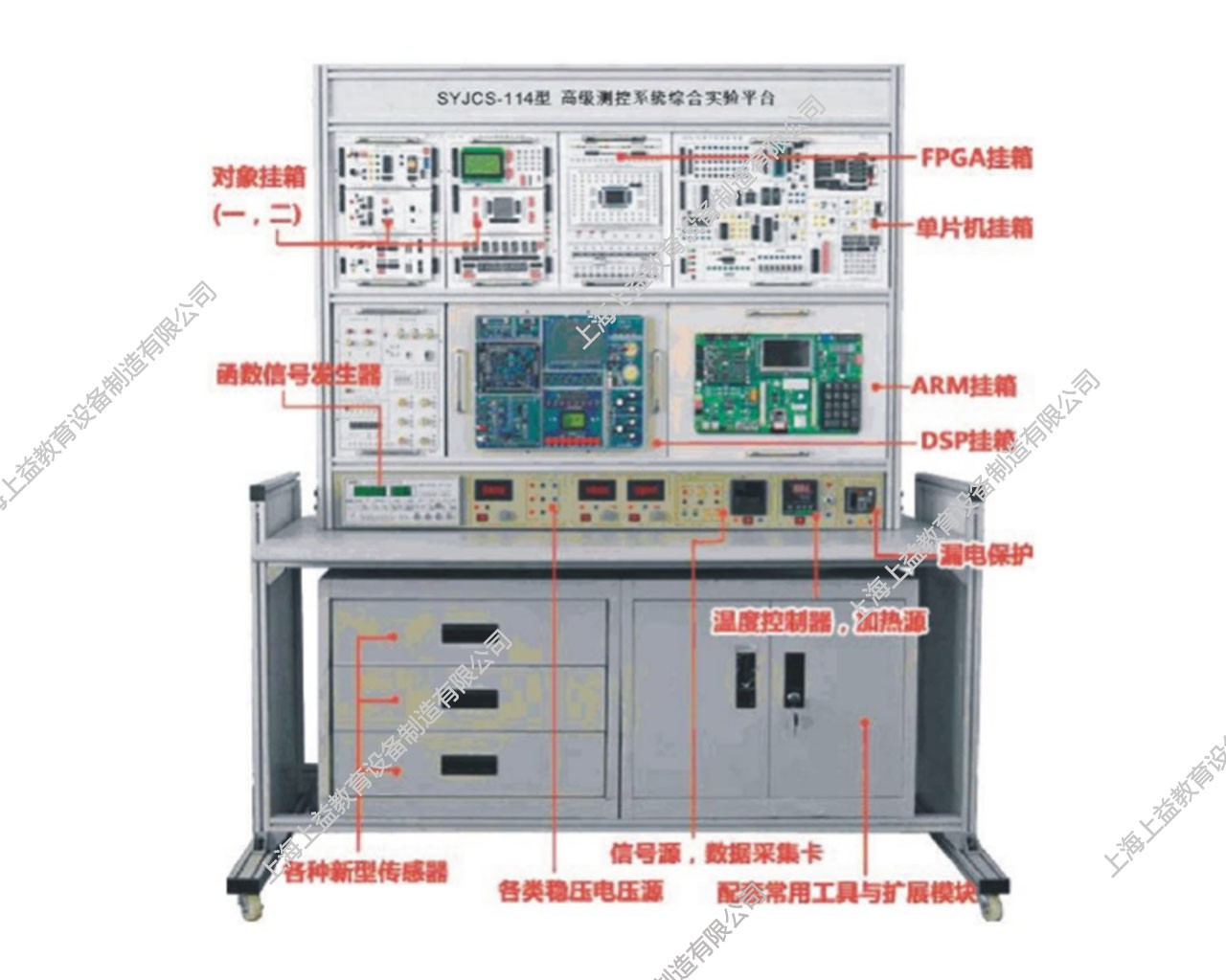 SYJCS-114 高級(jí)測控系統(tǒng)綜合實(shí)驗(yàn)平臺(tái)