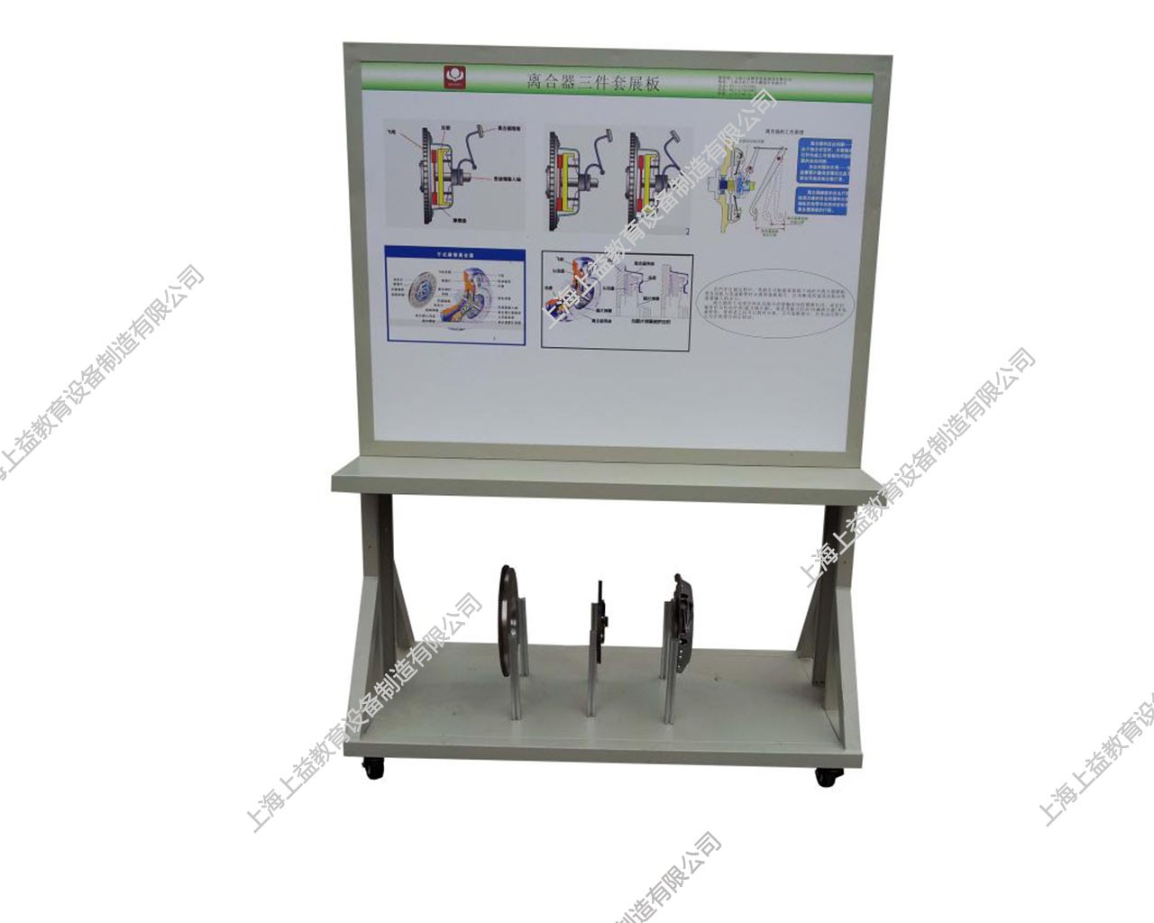汽車離合器(三件套)結(jié)構(gòu)原理展示板