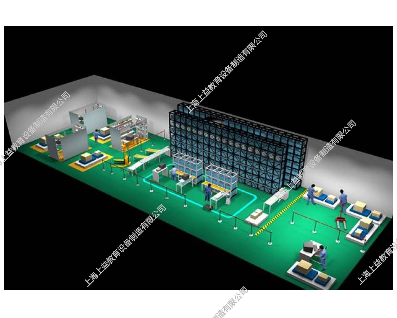 SYXDWL-01A現(xiàn)代物流倉儲自動化實訓基地建設(shè)方案