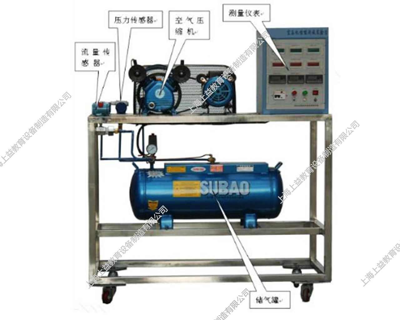 MYR-44壓氣機(jī)性能實(shí)驗臺