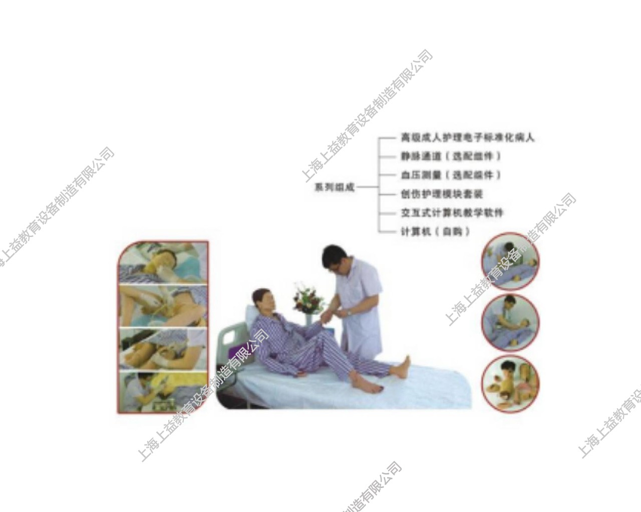 NM2103 高級成人護理電子標(biāo)準化病人教學(xué)系統(tǒng)