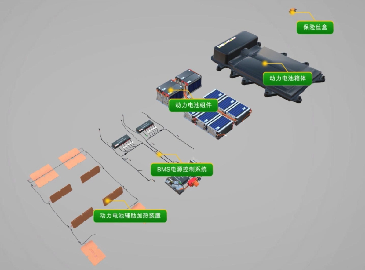 新能源電驅(qū)動教學(xué)資源包